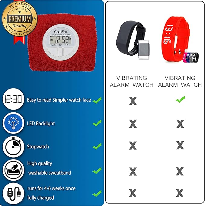 CoolFire Vibrating Alarm Clock - Silent Alarm Wristband Vibrating Alarm Watch. Silent Wrist Shock Alarm Clock. Vibration Alarm Bracelet Deep Sleeper & Vibrate Alarm