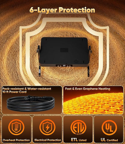 Smart Brooder Heating Plate, 2-in-1 Chicken Coop Heater & Chick Brooder, 200W Rapid Radiant Heat with Adjustable Temp 86~194℉ & Timer & Height & Angle, Peck-Resistant Power Cord, ETL/UL Certified Safe