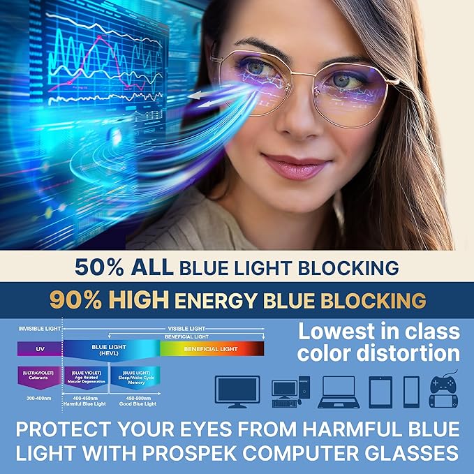 Prospek Pro Blue Light Blocking Glasses