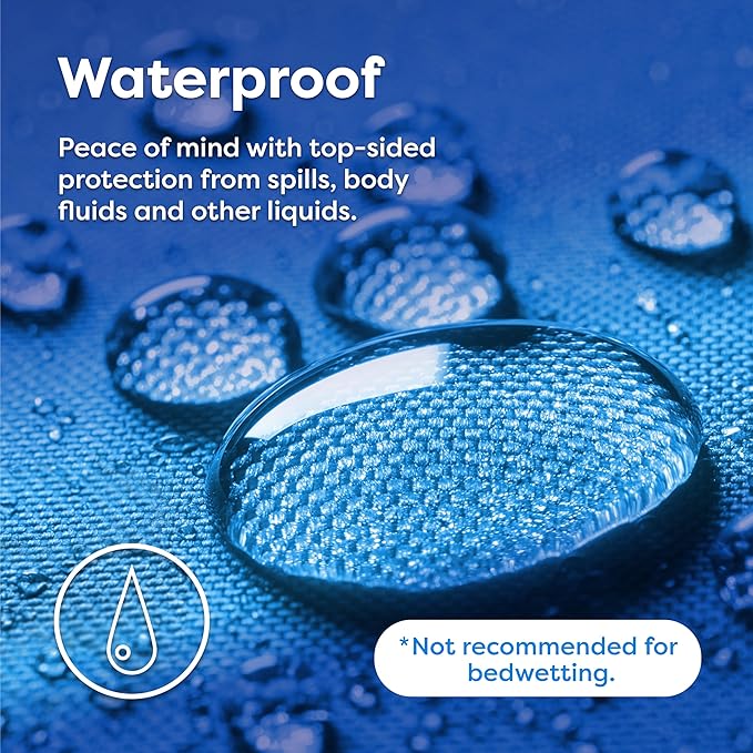 HOSPITOLOGY PRODUCTS FullXL Mattress Protector Hypoallergenic Natural Cotton - Waterproof - Fitted Cover - Machine Washable - 54" W x 80" L