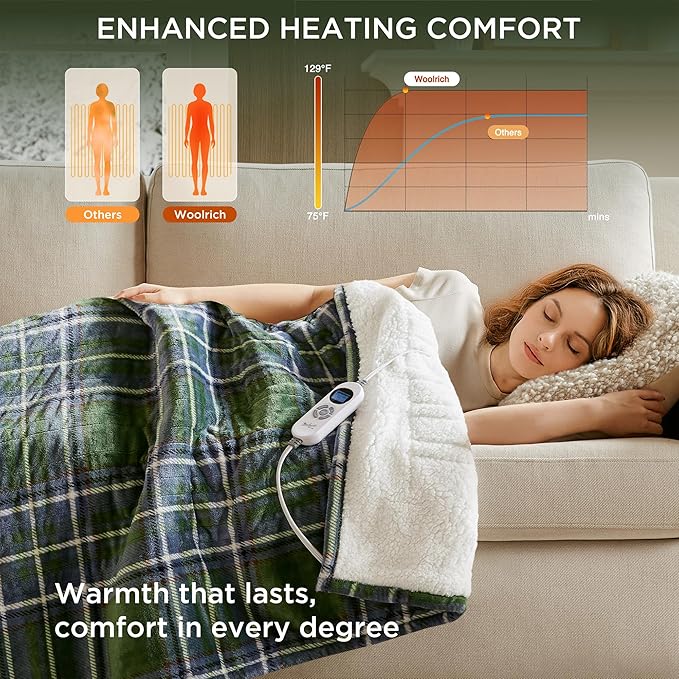 Woolrich Heated Throw Blanket with Ultra Soft Plush and Sherpa Reverse, 12 Heat Settings, Auto Shut-Off, Farmhouse & English Country Gift Throw – Green Plaid Pattern, 50"x60"