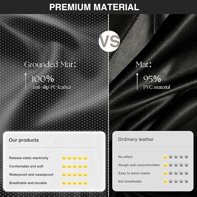 Grounding Mat for Bed, Grounded Pad for Sleep, Anti-Slip PU Leather Grounded Mat with Grounding Cord (27''×39'', Twin)
