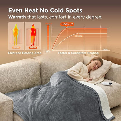Bedsure Heated Blanket Throw Blanket - Fast Heating Electric Blanket, Soft Flannel Heated Throw with 4 Time Settings, 6 Heating Settings, Warm Gifts for Grandma & Grandpa & Seniors (50"x60", Grey)