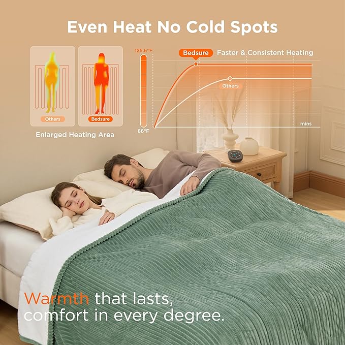 Bedsure GentleSoft Electric Blanket King Size - Soft Ribbed Flannel Heated Blanket with Dual Control, Heating with 10 Heat Settings & 10 Time Settings, 8 hrs Timer Auto Shut Off (90x100 inches, Green)