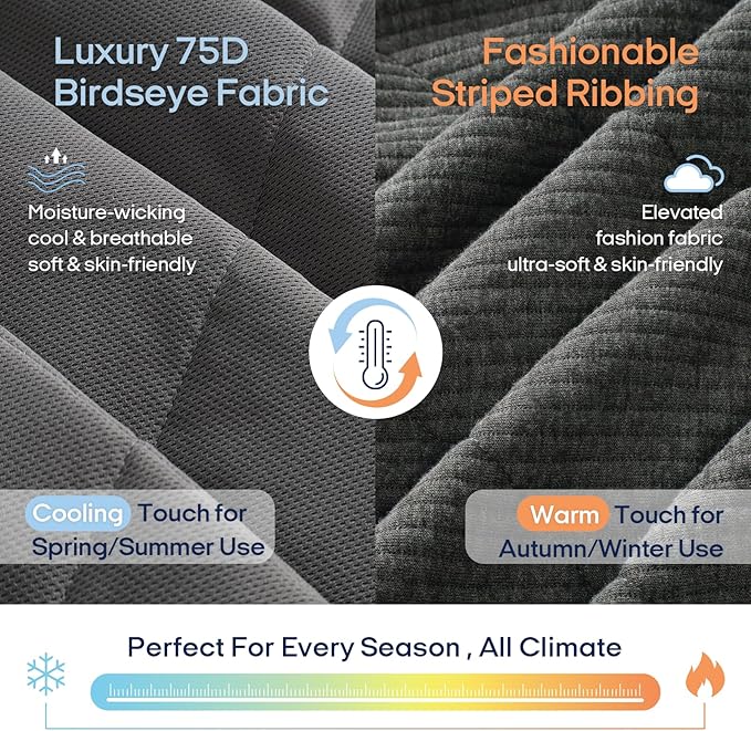 ZonLi 15lbs Weighted Blanket for Adults Sleeping, Double-Sided All Season Reversible 75D Cooling Mesh & Warm Ribbed Microfiber, 48"x72" Grey, Machine Washable