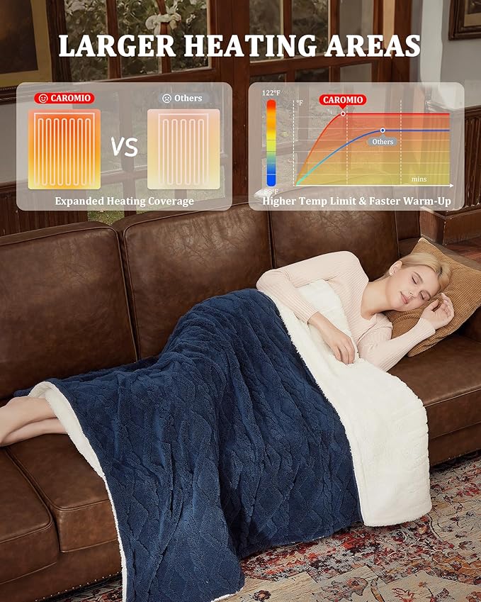 CAROMIO Electric Blanket Twin Size - Thick Tufted Sherpa Heated Blanket Twin with 10 Heating Levels and 10 Time Settings, ETL Certified Machine Washable Fast Heating Blanket Twin 62"×84", Navy Blue