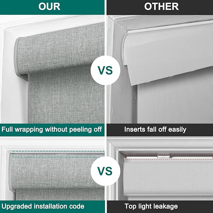 BERISSA Light Filtering Roller Shades for Windows, Cordless With Cassette Valance, Linen Blinds, Thermal Insulation for Home Door Office - Grey, 32" W x 48" H