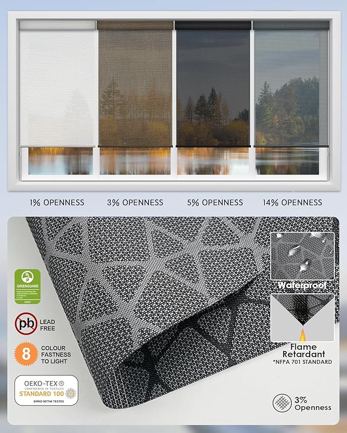 Yoolax Motorized Solar Shades Light Filtering Motorized Blinds with Remote Smart Blinds Work with Alexa Flame Retardant Roller Shades for Windows Home Office Custom (3% Openness Geometric Black)