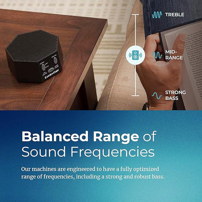Adaptive Sound Technologies LectroFan Classic White Noise Machine - Compact Sleep Sound Machine for Bedroom, Travel, Study and More - 20 Non-Looping Fan & White Noise Variations - Black