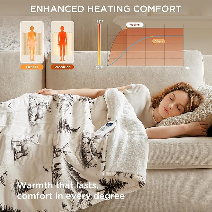 Woolrich Heated Throw Blanket with Ultra Soft Plush and Sherpa Reverse, 12 Heat Settings, Auto Shut-Off, Farmhouse & English Country Gift Throw – Deer Toile Pattern, 50"x60"