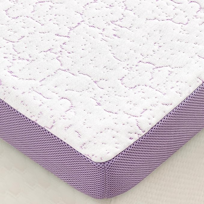 SINWEEK 3 Inch Firm Twin XL Mattress Topper with Cooling Gel Memory Foam & Ventilated Cover - Pressure Relieving, Non-Slip, Machine Washable, CertiPUR-US Certified, Ideal for College Dorms