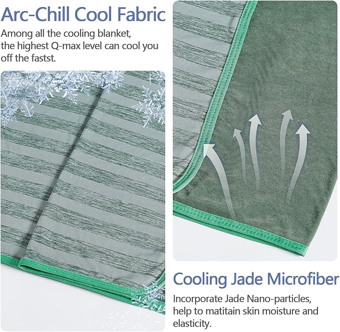 Guohaoi Cooling Throw Blanket for Hot Sleepers,Arc-Chill Q-Max >0.5 Cool Fiber,100% Oeko-Tex Certified Lightweight Summer Cool Blanket for Travel/Outdoor Ultra Cold Breathable,50''x70''