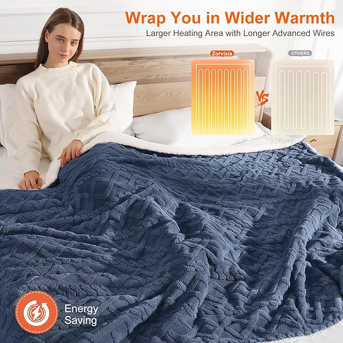 Electric Blanket King Heating Blanket 90"x100" - Dual Control Heated Blankets with Fast Heating & Over-Heat Protection, Ultra Thick 450gsm Sherpa Fleece Heated Blankets, Great Grandma Gifts(Navy Blue)