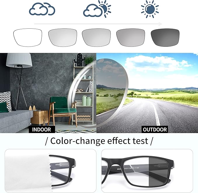 DONGDI Blue Light Blocking Reading Glasses 3 Pack photochromic Readers for Women Men,Anti Glare UV Ray Filter Eyeglasses… (3pack-mix, 1.50)
