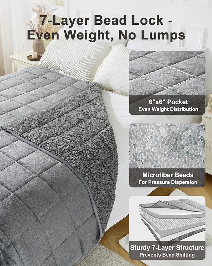 Ultra-Soft Weighted Blanket 20 lbs for Adults, Plush Sherpa Fleece Reversible Weighted Throw Comfort for Relaxation & Cozy Evenings, Hug-Like Security, Evenly Distributed, W60 x L80, Grey