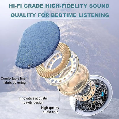 Pillow Speaker for Sleeping Bluetooth, Sleep Speaker Under Pillow with White Noise Timer, Mini Wireless Pillow Speaker with Stereo Sound for Side Sleepers (Pink)