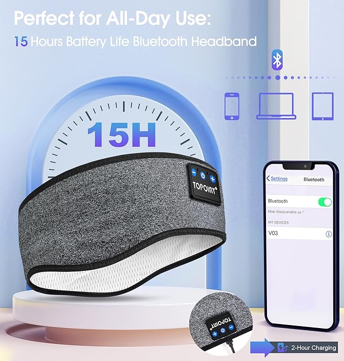 5.4, TOPOINT Sports Headband Earphones Sleeping Bluetooth Wireless with USB C for Women Men Sports Gifts Workout Jogging Yoga Insomnia Air Travel Meditation