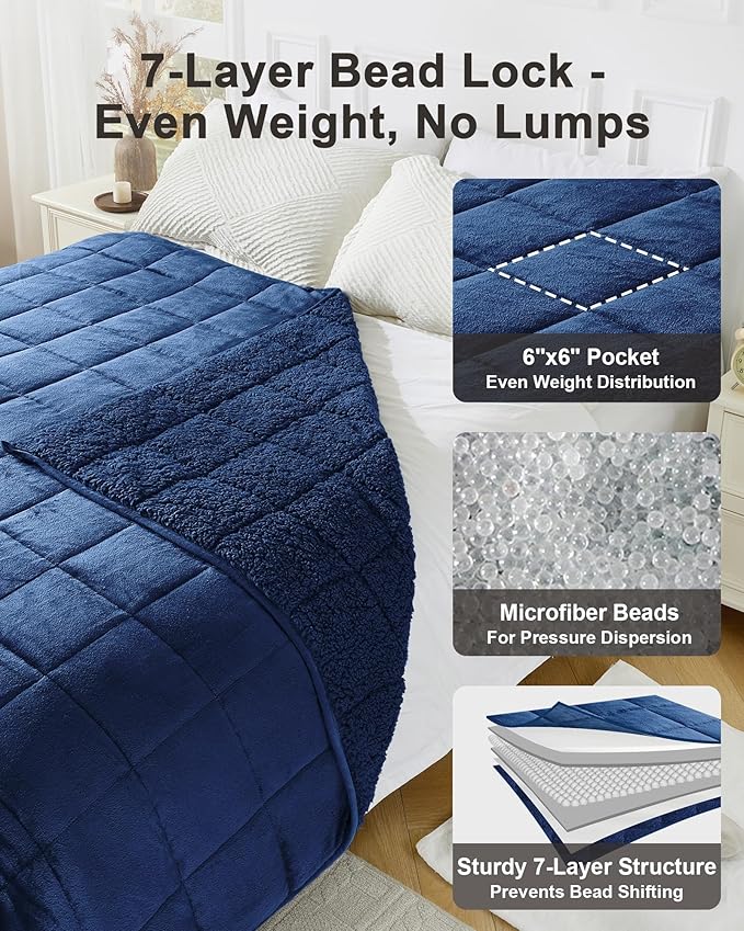 Ultra-Soft Weighted Blanket 15 lbs for Adults, Plush Sherpa Fleece Reversible Weighted Throw Comfort for Relaxation & Cozy Evenings, Hug-Like Security, Evenly Distributed, W60 x L80, Dark Blue