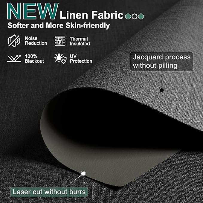 BERISSA Cordless Blackout Roller Shades for Windows,Linen Fabric Roller Blinds with Cassette Valance,Thermal Insulated UV Protection Windows Blinds for Home Office. Black.72 W x 72" H