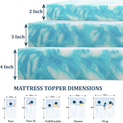 EGO Topper 2 Inch Twin Memory Foam Mattress Topper, Gel Foam Mattress Topper for Pressure Relief, Ventilated Design Bed Topper in a Box, CertiPUR-US Certified, 38"×75", Medium